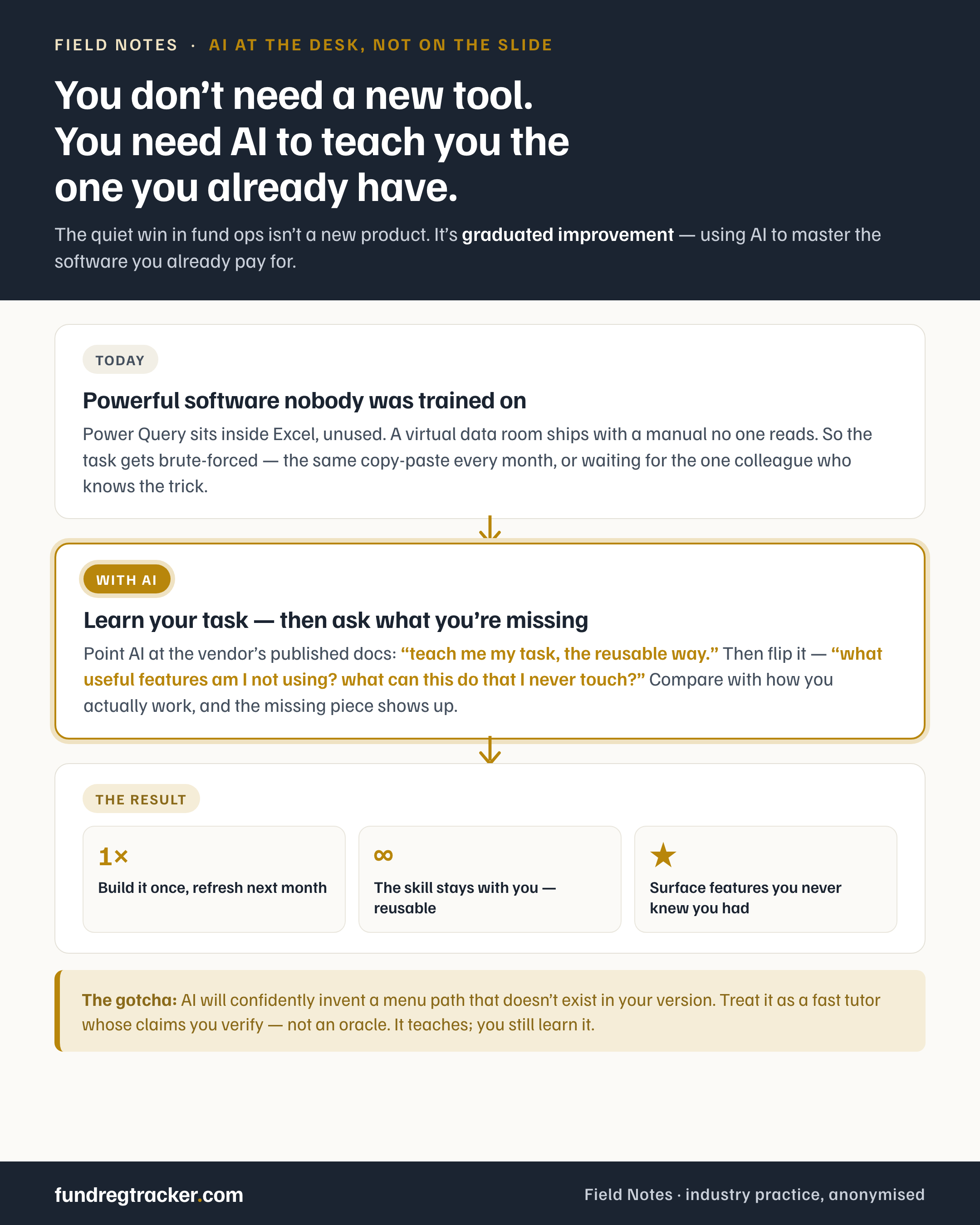Instead of a new AI tool: point AI at the software's published documentation to learn your task the reusable way, then ask what useful features you're not using.